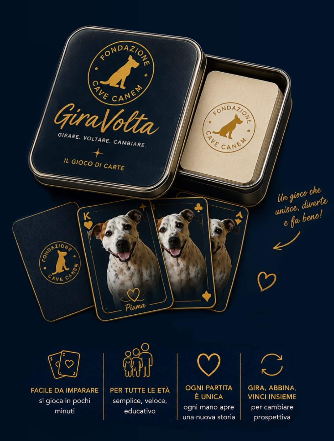 Il gioco di carte GiraVolta di Fondazione Cave Canem: scatola metallica, carte con i cani della Fondazione e Piuma